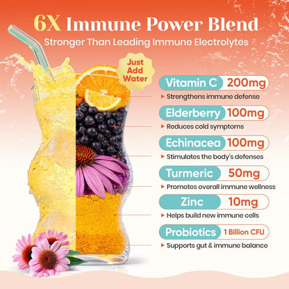 Venture Pal 2-in-1 Hydration + Immune Elektrolytpulver – 16 Portionsbeutel mit 7 Elektrolyten & 6 Vitaminen, Holunder, Kurkuma, Echinacea | Zuckerfrei | Keto-freundlich