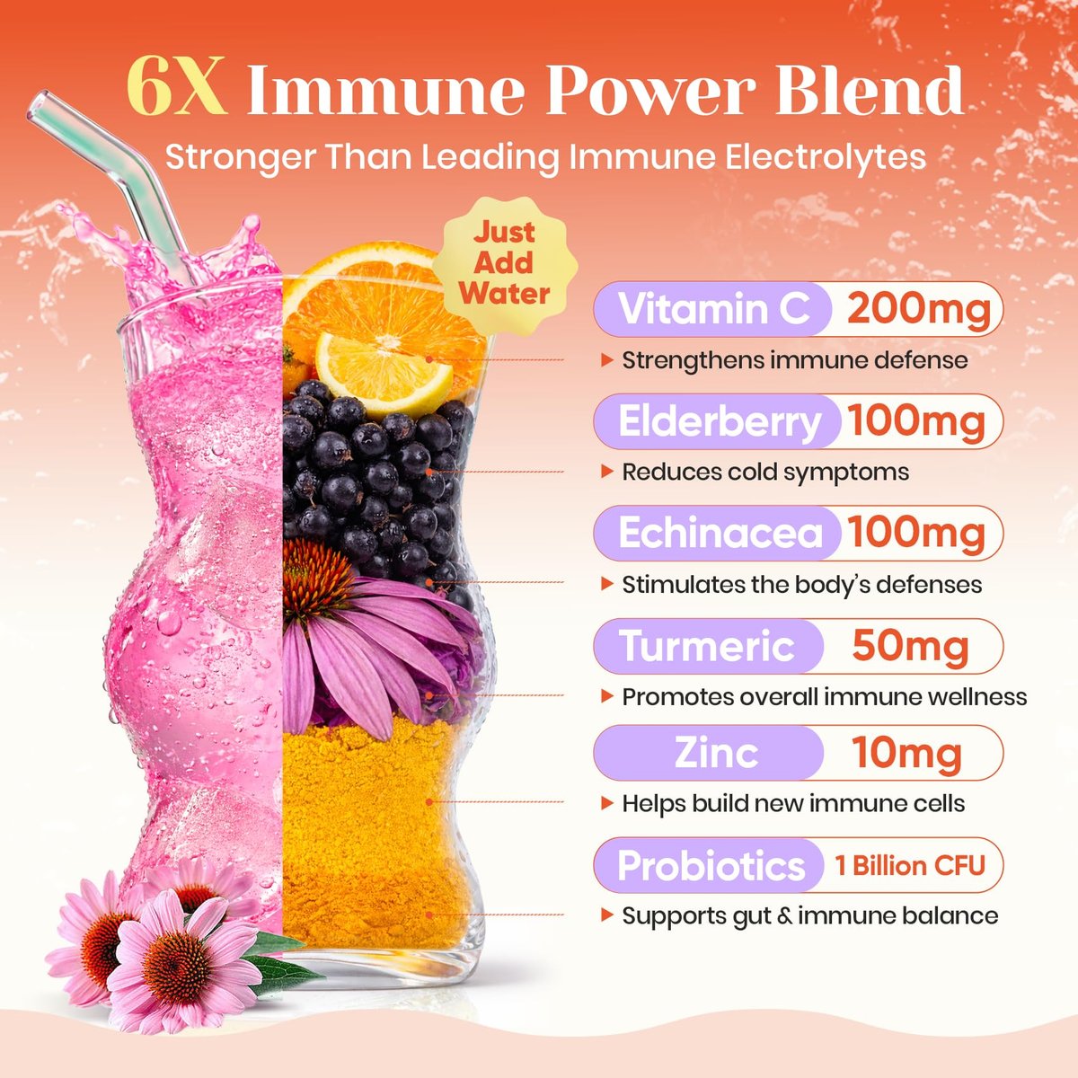 Venture Pal 2-in-1 Hydration + Immune Elektrolyte Pulverbeutel mit 7 Elektrolyten & 6 Vitaminen, Holunderbeere, Kurkuma, Echinacea | Liquid Daily IV Drink Mix | Zuckerfrei | Keto-freundlich, 16 Sticks