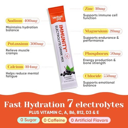 Venture Pal 2-in-1 Hydration + Immune Elektrolyte Pulverbeutel mit 7 Elektrolyten & 6 Vitaminen, Holunderbeere, Kurkuma, Echinacea | Liquid Daily IV Drink Mix | Zuckerfrei | Keto-freundlich, 16 Sticks