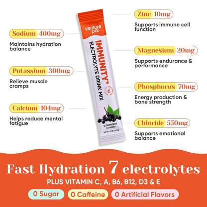 Venture Pal 2-in-1 Hydration + Immune Elektrolyte Pulverbeutel mit 7 Elektrolyten & 6 Vitaminen, Holunderbeere, Kurkuma, Echinacea | Liquid Daily IV Drink Mix | Zuckerfrei | Keto-freundlich, 16 Sticks