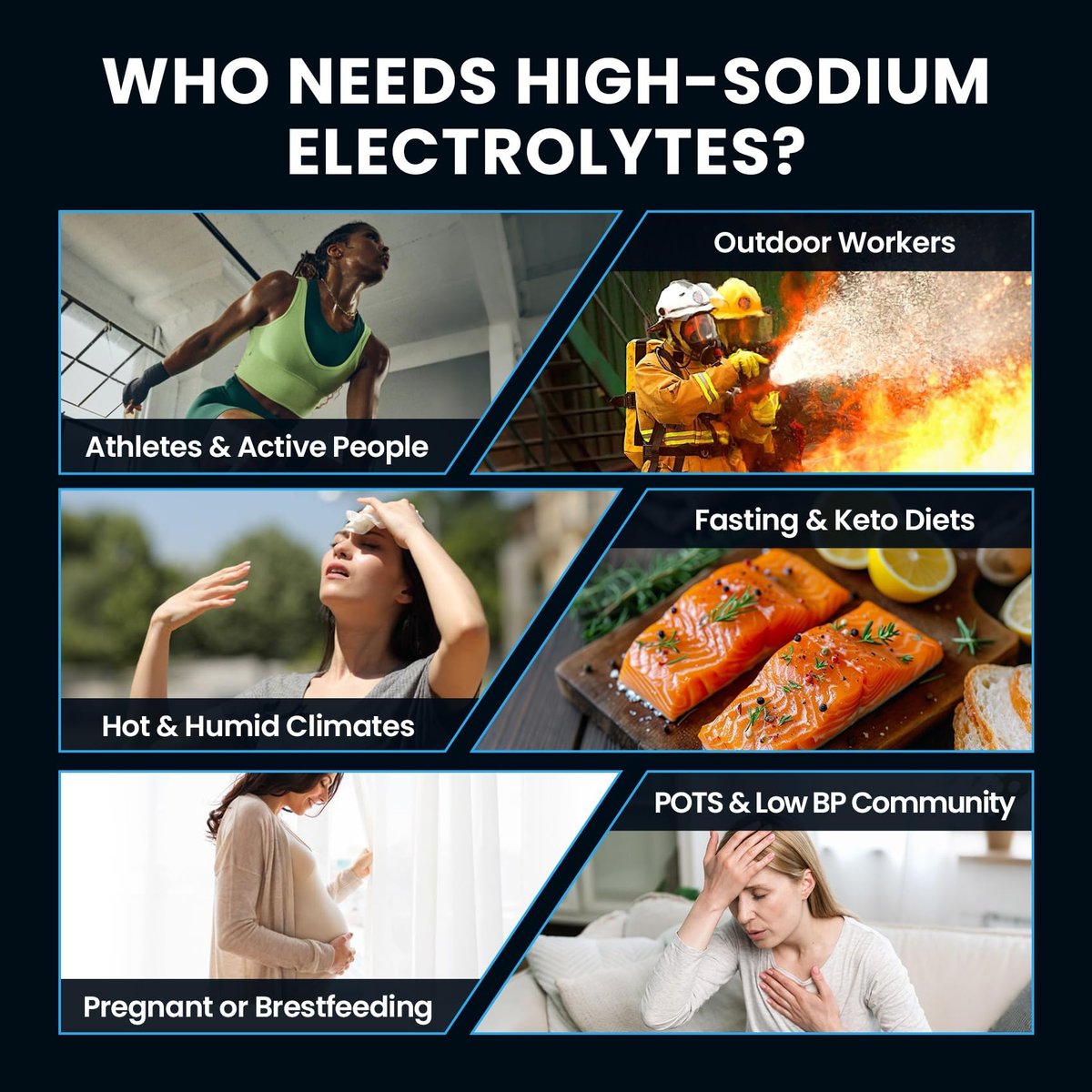 Venture Pal High Sodium Zuckerfreie Elektrolyte Pulver Beutel - Null Kalorien Hydrationspackungen mit Vitaminen, Natrium, Kalium & Magnesium, Elektrolyt-Getränkemix, Vegan, Keto-freundlich, 30 Portionen