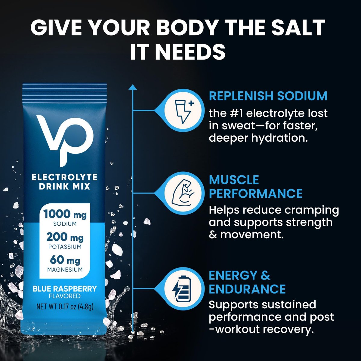 Venture Pal High Sodium Zuckerfreie Elektrolyte Pulver Beutel - Null Kalorien Hydrationspackungen mit Vitaminen, Natrium, Kalium & Magnesium, Elektrolyt-Getränkemix, Vegan, Keto-freundlich, 30 Portionen