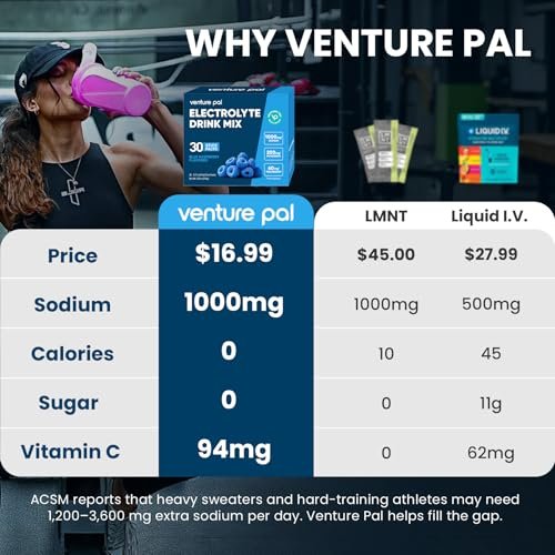 Venture Pal High Sodium Zuckerfreie Elektrolyte Pulver Beutel - Null Kalorien Hydrationspackungen mit Vitaminen, Natrium, Kalium & Magnesium, Elektrolyt-Getränkemix, Vegan, Keto-freundlich, 30 Portionen