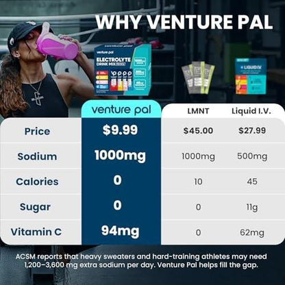 Venture Pal High Sodium Zuckerfreie Elektrolyte Pulverbeutel, Null Kalorien Hydrationspackungen mit Vitamin, Natrium, Kalium & Magnesium, Elektrolyt-Getränkemischung, Vegan, Keto-freundlich, 16er Pack