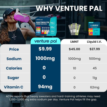 Venture Pal High Sodium Zuckerfreie Elektrolyte Pulverbeutel, Null Kalorien Hydrationspackungen mit Vitamin, Natrium, Kalium & Magnesium, Elektrolyt-Getränkemischung, Vegan, Keto-freundlich, 16er Pack