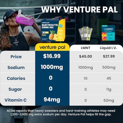 Venture Pal High Sodium Zuckerfreie Elektrolyte Pulverbeutel, Null Kalorien Hydrationspackungen mit Vitaminen, Natrium, Kalium & Magnesium, Elektrolyt-Getränkemischung, Vegan, Keto-freundlich, 30 Stück