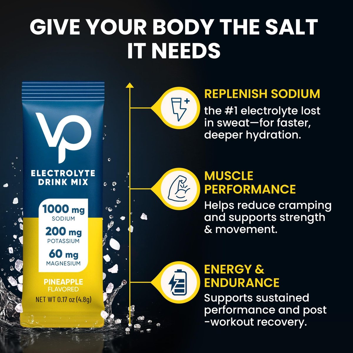 Venture Pal High Sodium Zuckerfreie Elektrolyte Pulverbeutel, Null Kalorien Hydrationspackungen mit Vitaminen, Natrium, Kalium & Magnesium, Elektrolyt-Getränkemischung, Vegan, Keto-freundlich, 30 Stück