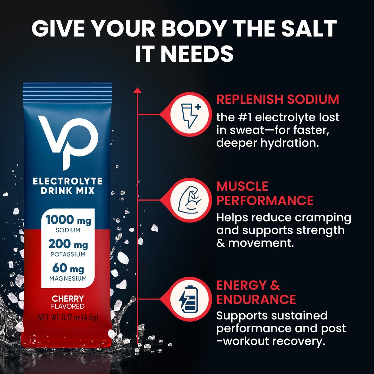 Venture Pal High Sodium Zuckerfreie Elektrolyte Pulverbeutel – Null Kalorien, mit Vitaminen, Natrium, Kalium & Magnesium – Vegan, Keto-freundlich, 30 Portionen