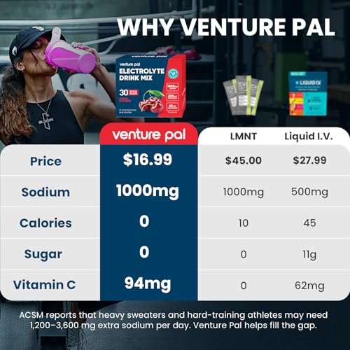 Venture Pal High Sodium Zuckerfreie Elektrolyte Pulverbeutel – Null Kalorien, mit Vitaminen, Natrium, Kalium & Magnesium – Vegan, Keto-freundlich, 30 Portionen