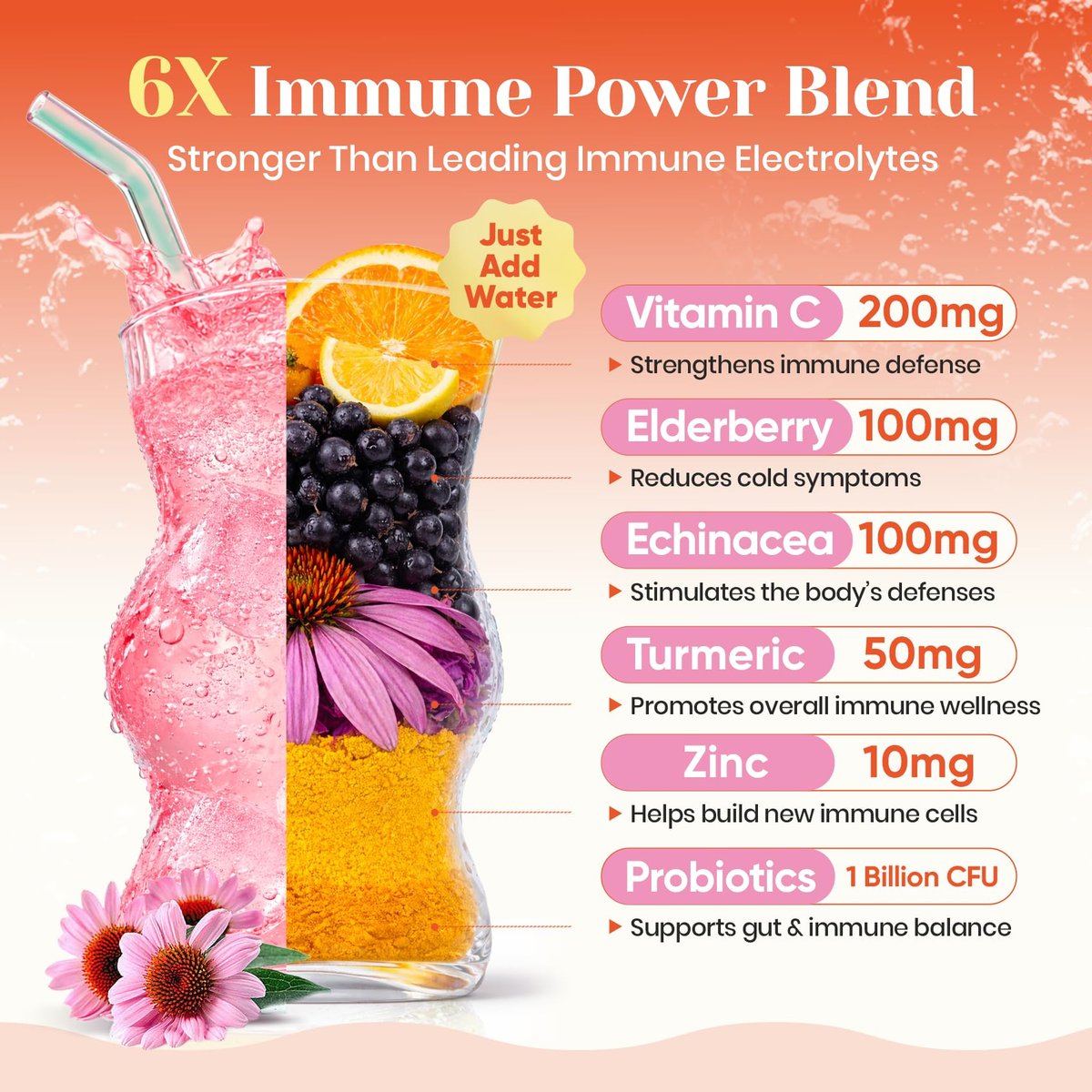 Venture Pal 2-in-1 Hydration + Immune Elektrolytpulver Beutel mit 7 Elektrolyten & 6 Vitaminen, Holunderbeere, Kurkuma, Echinacea | Flüssiger täglicher IV Drink Mix | Zuckerfrei | Keto-freundlich, 16 Sticks