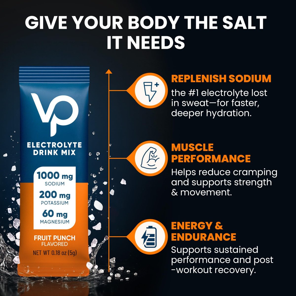 Venture Pal High Sodium Elektrolyt-Pulver-Päckchen | Zuckerfreies Hydrationsgetränk mit Natrium, Kalium, Magnesium & Vitaminen | Null Kalorien | Keto, Vegan & Paleo geeignet | 30 Sticks