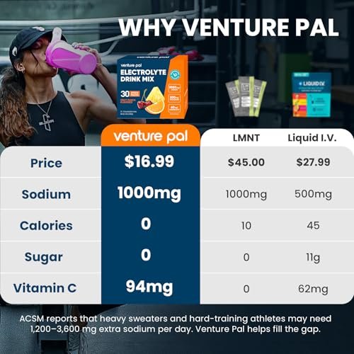 Venture Pal High Sodium Elektrolyt-Pulver-Päckchen | Zuckerfreies Hydrationsgetränk mit Natrium, Kalium, Magnesium & Vitaminen | Null Kalorien | Keto, Vegan & Paleo geeignet | 30 Sticks
