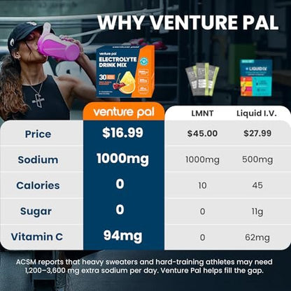 Venture Pal High Sodium Elektrolyt-Pulver-Päckchen | Zuckerfreies Hydrationsgetränk mit Natrium, Kalium, Magnesium & Vitaminen | Null Kalorien | Keto, Vegan & Paleo geeignet | 30 Sticks