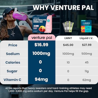 Venture Pal High Sodium Zuckerfreie Elektrolyte Pulver Beutel – Null Kalorien Hydrationspackung mit Vitaminen, Natrium, Kalium & Magnesium – Elektrolyt-Getränkemischung – Vegan & Keto-freundlich – 30 Beutel