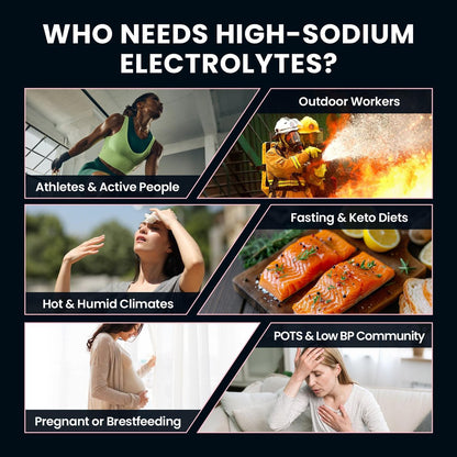 Venture Pal High Sodium Zuckerfreie Elektrolyte Pulver Beutel – Null Kalorien Hydrationspackung mit Vitaminen, Natrium, Kalium & Magnesium – Elektrolyt-Getränkemischung – Vegan & Keto-freundlich – 30 Beutel