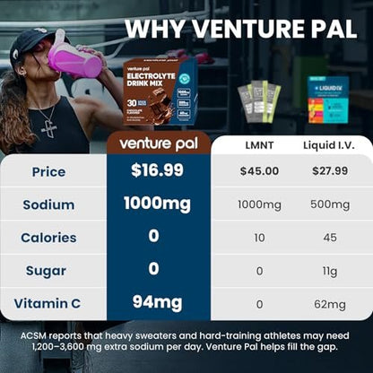 Venture Pal High Sodium Electrolyte Powder Packets – Zuckerfreies Hydrationsgetränk mit Natrium, Kalium, Magnesium & Vitaminen, Null Kalorien, Keto-, Vegan- & Paleo-freundlich, 30 Sticks