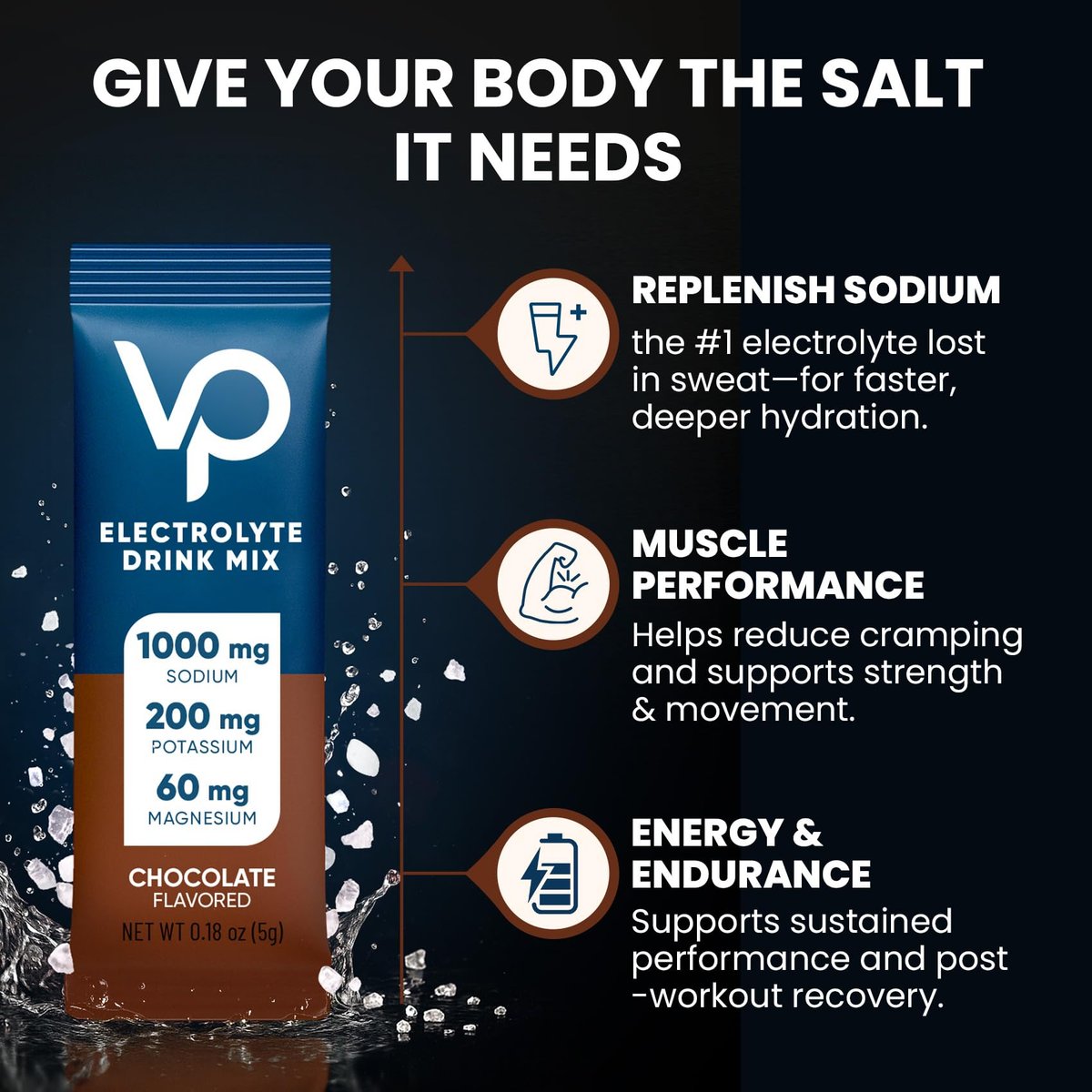 Venture Pal High Sodium Electrolyte Powder Packets – Zuckerfreies Hydrationsgetränk mit Natrium, Kalium, Magnesium & Vitaminen, Null Kalorien, Keto-, Vegan- & Paleo-freundlich, 30 Sticks