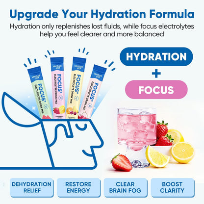 Venture Pal 2-in-1 Hydration Packets + Focus Support Elektrolyte Pulver – 7 Elektrolyte + Vitamine, Magnesium, Löwenmähne & L-Theanin | Zuckerfreier Liquid Daily IV Drink Mix, Vegan, Keto, 16 Sticks