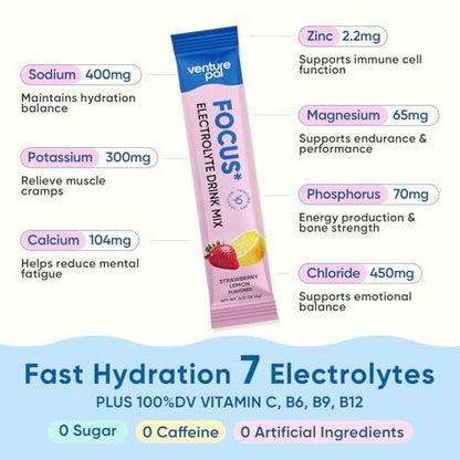 Venture Pal 2-in-1 Hydration Packets + Focus Support Elektrolyte Pulver – 7 Elektrolyte + Vitamine, Magnesium, Löwenmähne & L-Theanin | Zuckerfreier Liquid Daily IV Drink Mix, Vegan, Keto, 16 Sticks