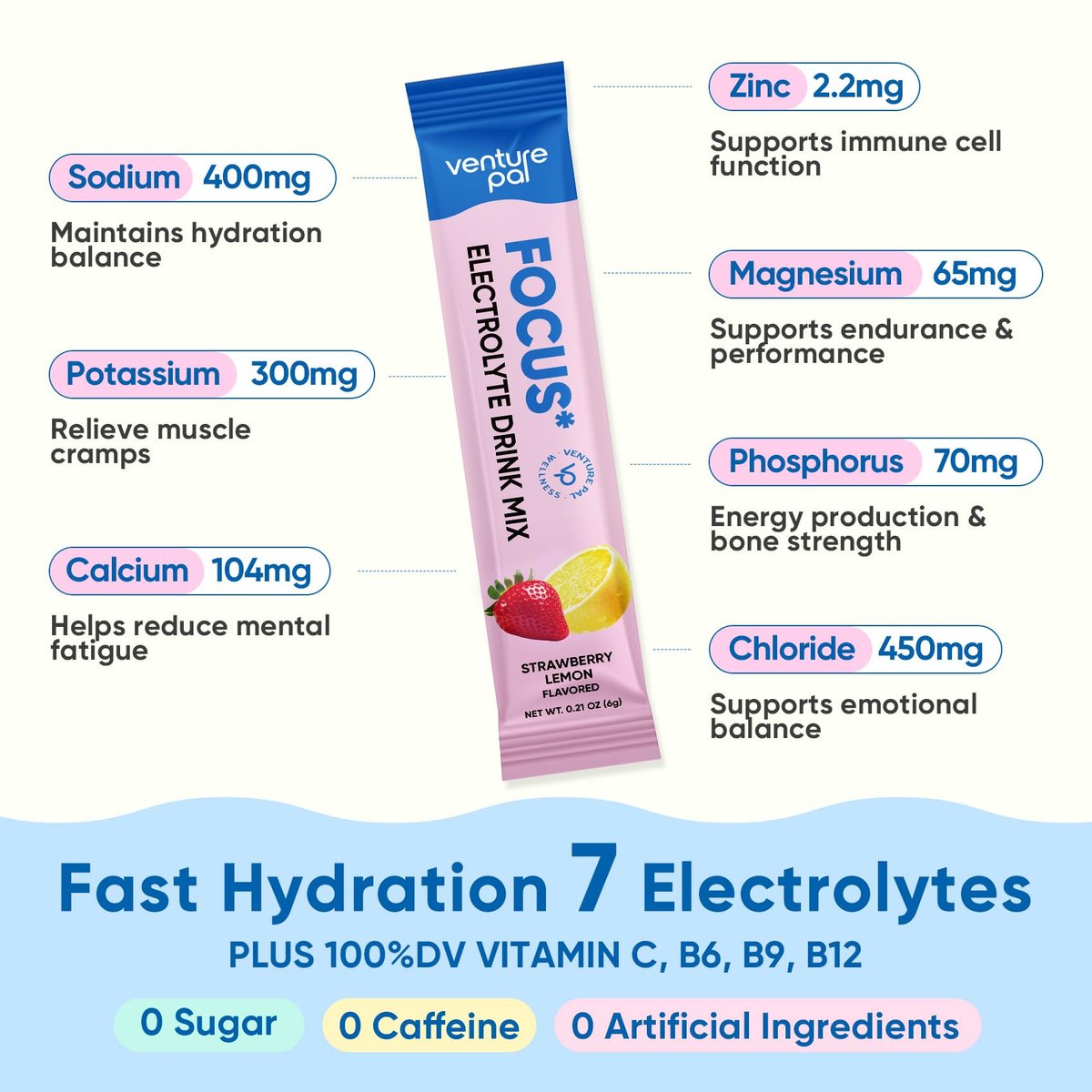 Venture Pal 2-in-1 Hydrationspackungen + Fokusunterstützung Elektrolyte Pulver, 7 Elektrolyte + Vitamine, Magnesium, Löwenmähne & L-Theanin | Zuckerfreier Liquid Daily IV Drink Mix, Vegan, Keto, 16 Sticks