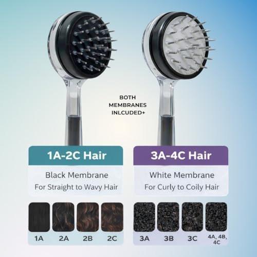 Massen-Haaröl-Applikator für Männer und Frauen – Einfach, sauber, präzise Kontrolle – Kopfhaut-Stimulator für gesundes Haarwachstum