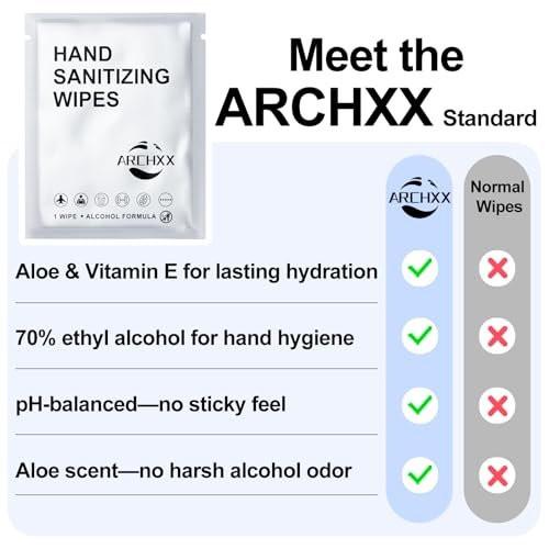 ARCHXX Baumwollweiche Desinfektionstücher für die Hände, 100 Stück, antibakterielle Handtücher einzeln verpackt, 70% Alkohol, Reisegröße, zur Desinfektion für Zuhause, Büro & Outdoor, Aloe Vera Duft