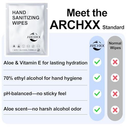 ARCHXX Baumwollweiche Desinfektionstücher für die Hände, 100 Stück, antibakterielle Handtücher einzeln verpackt, 70% Alkohol, Reisegröße, zur Desinfektion für Zuhause, Büro & Outdoor, Aloe Vera Duft