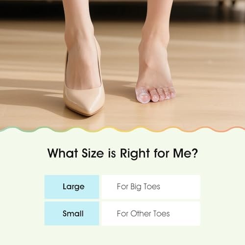 30 Stück Silikon Zehenschützer für Damen High Heels - Anti-Reibung Doppelgröße Große & Kleine Zehenkappen gegen Blasen und Schmerzen - Klare & Atmungsaktive Zehenhülsen für ganztägigen Komfort