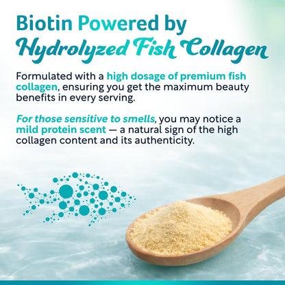 Biotin Collagen & Keratin – Haar-, Haut- und Nagelvitamine, 45.000 MCG Vitamin-Komplex (A, B1, B2, B3, B6, B7, C & E) – Biotin für Haarwachstum für Frauen & Männer, Haarvitamine – 60 Kapseln – Hergestellt in den USA