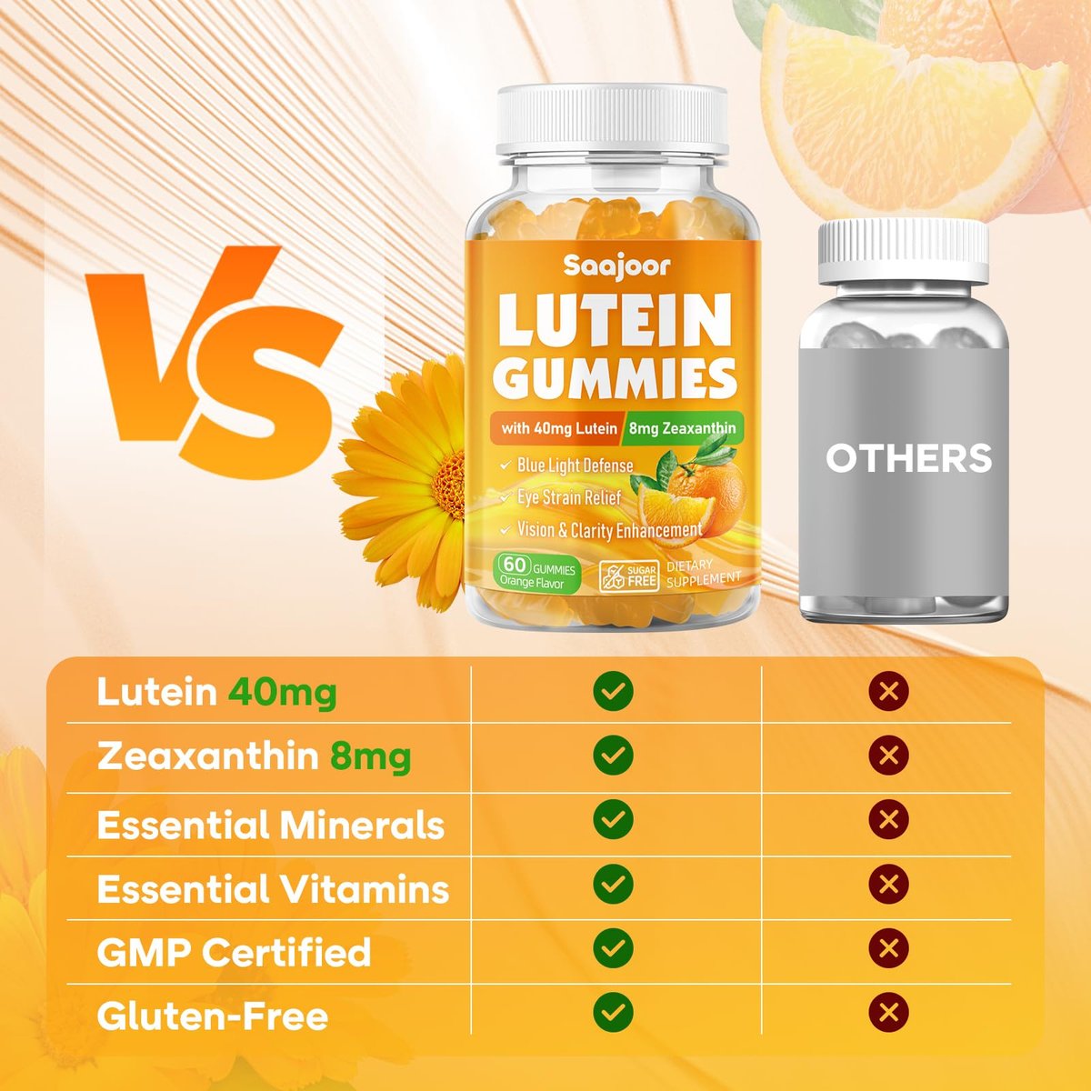 Saajoor Lutein & Zeaxanthin Gummies – 40 mg Lutein & 8 mg Zeaxanthin für Augen Gesundheit, natürlicher Orangen-Geschmack, 60 Stück