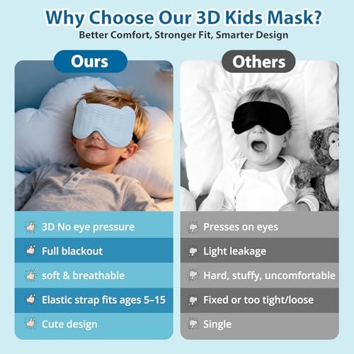 Kinder Schlafmaske, 3D Schlafaugenmaske für Kinder mit verstellbarem elastischem Band, Bärenförmige Augenabdeckung mit Memory-Schaum, Weich & Lichtblockierend, Geschenk für Jungen Mädchen Teenager Alter 5–15 (Blau)