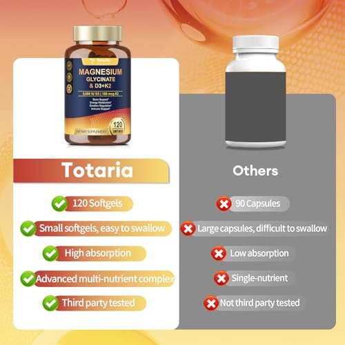 9-in-1 Magnesiumglycinat 500mg + Vitamin D3 5000 IE & K2 Komplex - Hoch absorbierbar - Unterstützt gesunden Stressabbau, Schlaf, Muskelfunktion, Knochengesundheit & Energie - Non-GMO, glutenfrei, 120 Softgels