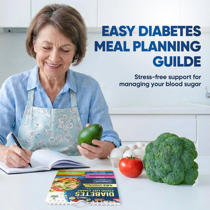 Lebensmittel-Liste für Diabetiker mit glykämischem Index – Magnet-Plakat (Große Größe, 480+ Lebensmittel, 2026 Version)