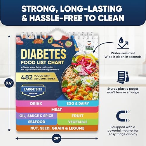 Lebensmittel-Liste für Diabetiker mit glykämischem Index – Magnet-Plakat (Große Größe, 480+ Lebensmittel, 2026 Version)