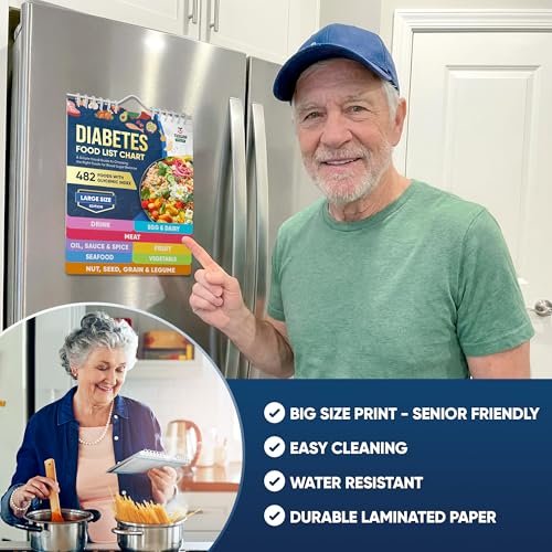 Lebensmittel-Liste für Diabetiker mit glykämischem Index – Magnet-Plakat (Große Größe, 480+ Lebensmittel, 2026 Version)