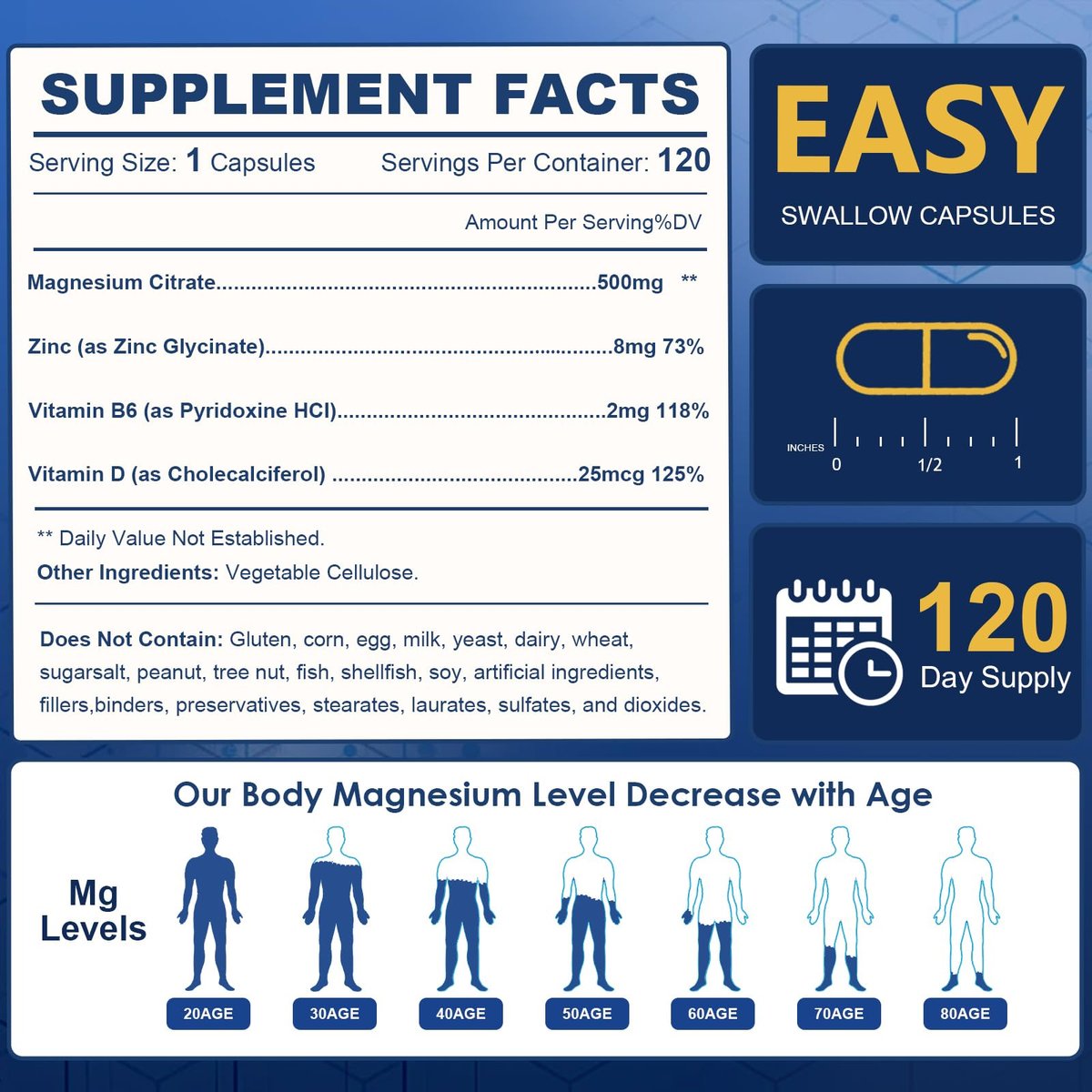 NATURE TARGET Magnesium Citrat 500 mg mit Zink & Vitamin D für Muskel-, Nerven-, Knochen- und Herzgesundheit, hochabsorbierendes Magnesiumpräparat, leicht zu schluckende Magnesiumkapseln für Frauen & Männer, 120 VegKaps