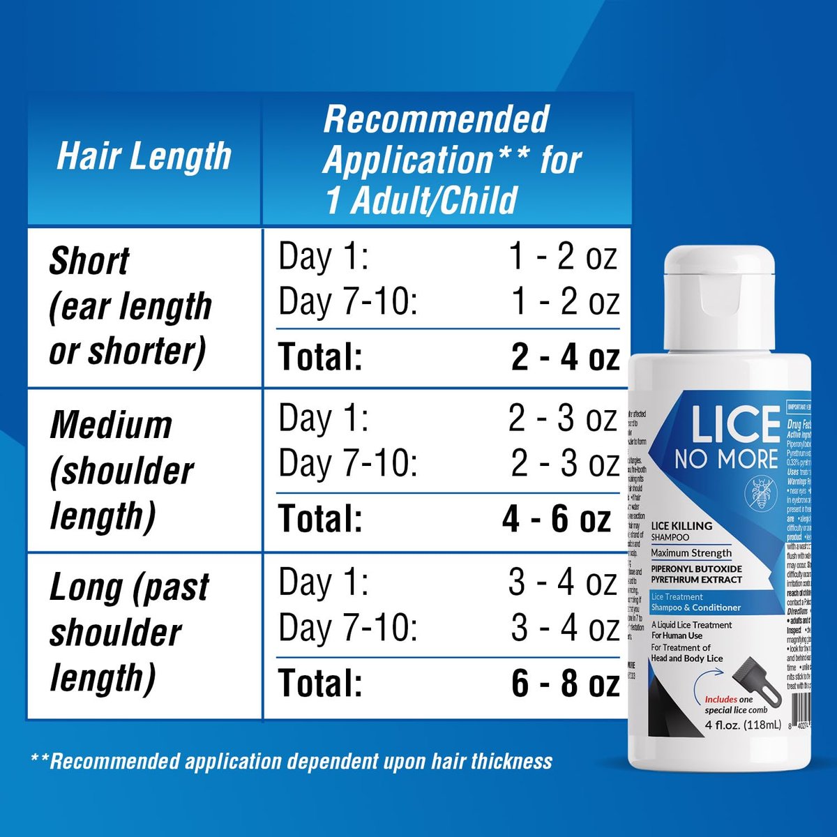 Lice No More Läuse-Shampoo 118 ml – Maximale Stärke mit Spezial-Läusekamm – Hergestellt in den USA