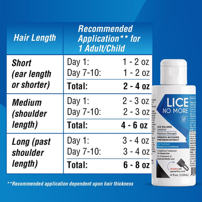 Lice No More Läuse-Shampoo 118 ml – Maximale Stärke mit Spezial-Läusekamm – Hergestellt in den USA