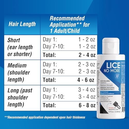 Lice No More Läuse-Shampoo 118 ml – Maximale Stärke mit Spezial-Läusekamm – Hergestellt in den USA
