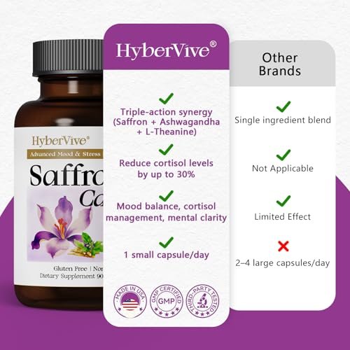 HyberVive Saffron-Komplex mit Ashwagandha & L-Theanin – 368,5 mg – Stimmungsbalance, Stressabbau & geistige Klarheit – Cortisol-Unterstützung für Frauen & Männer, hergestellt in den USA, 90 vegane Kapseln