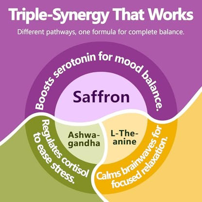 HyberVive Saffron-Komplex mit Ashwagandha & L-Theanin – 368,5 mg – Stimmungsbalance, Stressabbau & geistige Klarheit – Cortisol-Unterstützung für Frauen & Männer, hergestellt in den USA, 90 vegane Kapseln