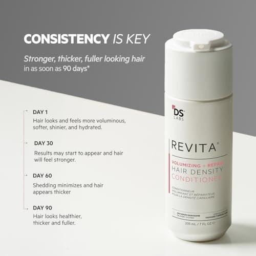 DS Labs Revita Volumizing Shampoo & Conditioner Set für feines, flaches, dünner werdendes Haar – Gewichtsloser Ansatzlift, unterstützt Haardichte, sulfatfrei, farbsicher (205 ml pro Flasche, 2er-Pack)
