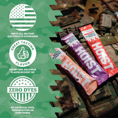 HOIST Electrolyte Drink Mix Pulversticks – Schnelle Rehydrierung, Militärische Hydratationsformel – Wassermelone (12 Einzelportionen)