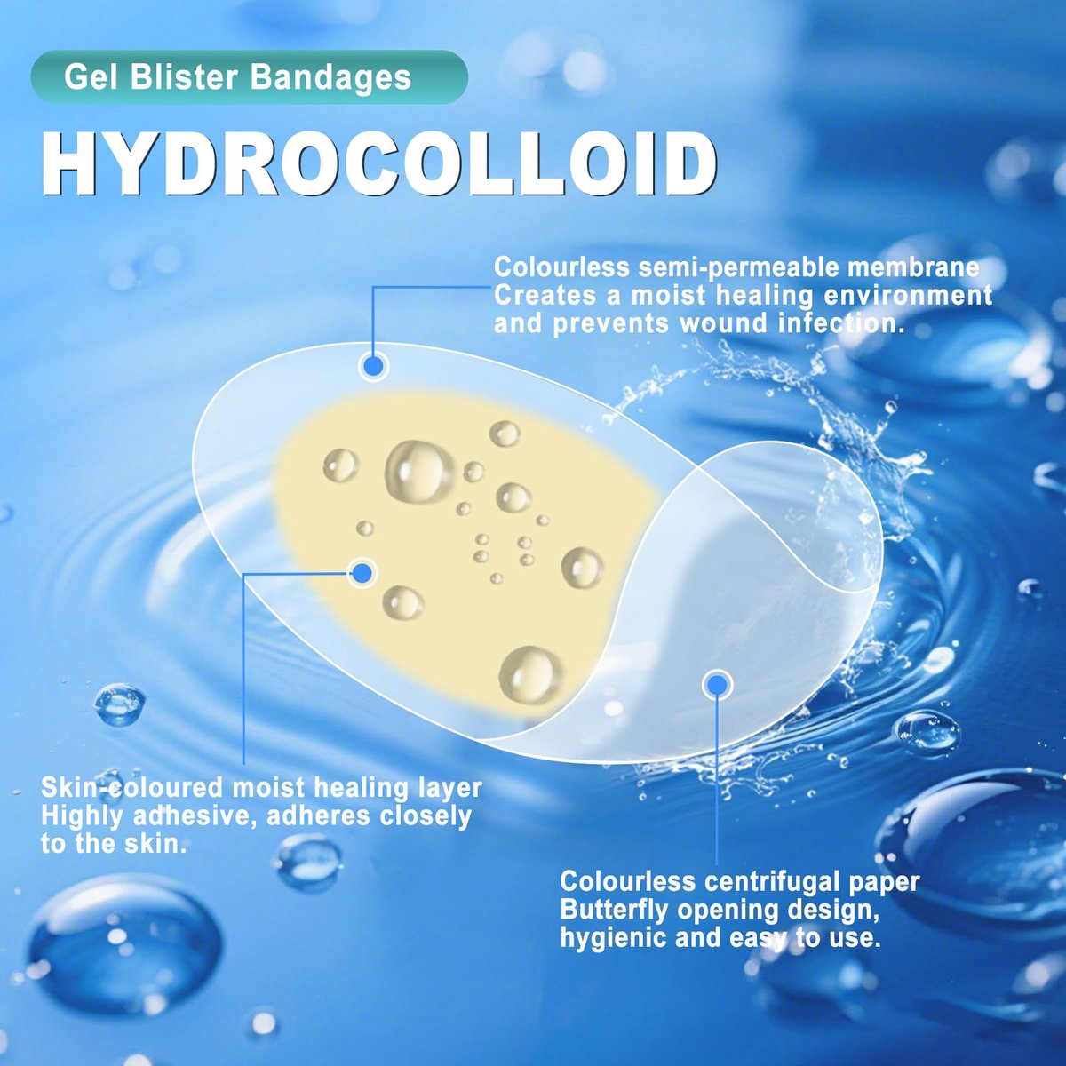 Arme Hydrokolloid-Bandagen, 120 Stück Gel-Blasenpflaster für Füße, wasserdichte Blasenpflaster zur Vorbeugung & Heilung, Hydroseal-Bandaids für Fersen- und Zehenschutz (4 Formen Sortiment)