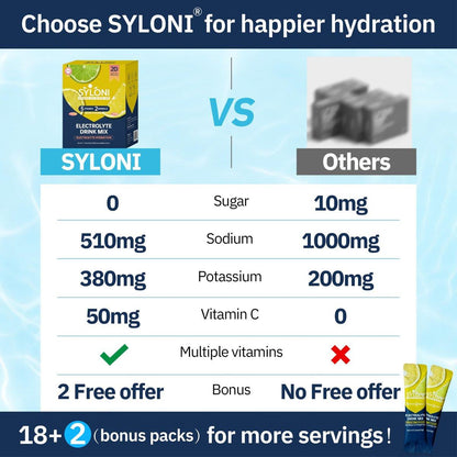 Syloni Elektrolytpulver Portionsbeutel, Zitrone-Limette 20 Sticks, Zuckerfreie Hydrationspackungen Elektrolyt-Getränkemischung mit 7 Vitaminen und Elektrolyten, Keto-freundlich, Vegan, Glutenfrei