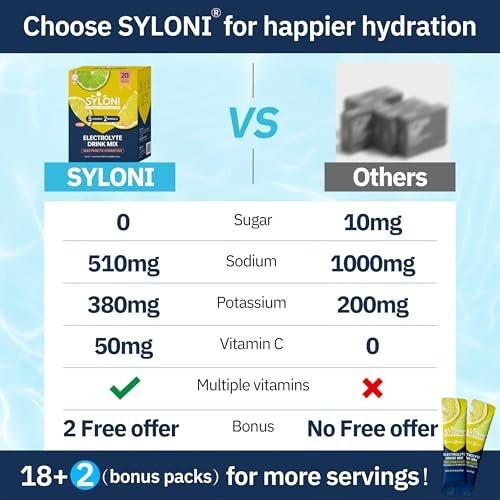 Syloni Elektrolytpulver Portionsbeutel, Zitrone-Limette 20 Sticks, Zuckerfreie Hydrationspackungen Elektrolyt-Getränkemischung mit 7 Vitaminen und Elektrolyten, Keto-freundlich, Vegan, Glutenfrei
