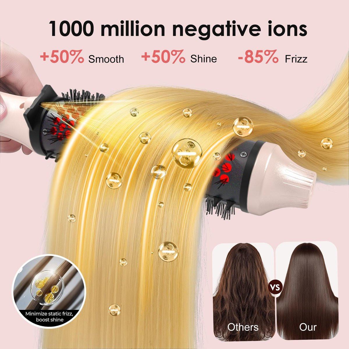Infrarot-Thermobürste 1,65 Zoll – 100 Mio. negative Ionen, 2-in-1 Locken, Glätten & Styling-Rundbürste, 6 Heizstufen mit LED-Display, leise, Dual-Voltage, Auto-Abschaltung, Pink, Geschenkbox