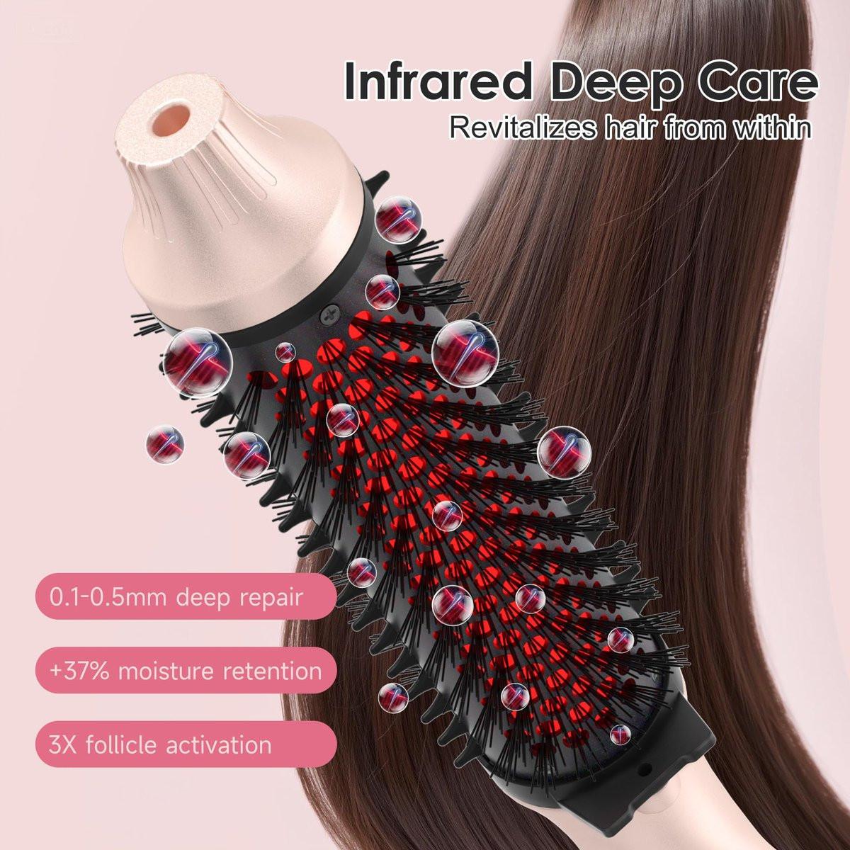 Infrarot-Thermobürste 1,65 Zoll – 100 Mio. negative Ionen, 2-in-1 Locken, Glätten & Styling-Rundbürste, 6 Heizstufen mit LED-Display, leise, Dual-Voltage, Auto-Abschaltung, Pink, Geschenkbox