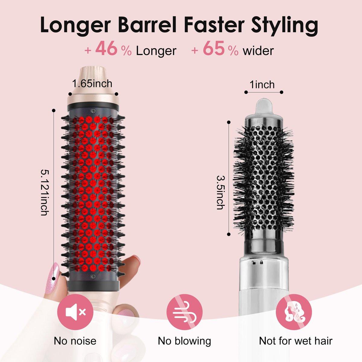 Infrarot-Thermobürste 1,65 Zoll – 100 Mio. negative Ionen, 2-in-1 Locken, Glätten & Styling-Rundbürste, 6 Heizstufen mit LED-Display, leise, Dual-Voltage, Auto-Abschaltung, Pink, Geschenkbox