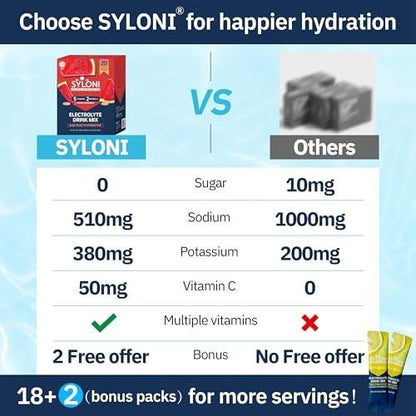 Syloni Elektrolyte Pulver Beutel, Wassermelone (0,36 oz * 20 Sticks), Zuckerfreie Hydrationspackungen mit 7 Vitaminen und Elektrolyten, Keto-freundlich, vegan, glutenfrei